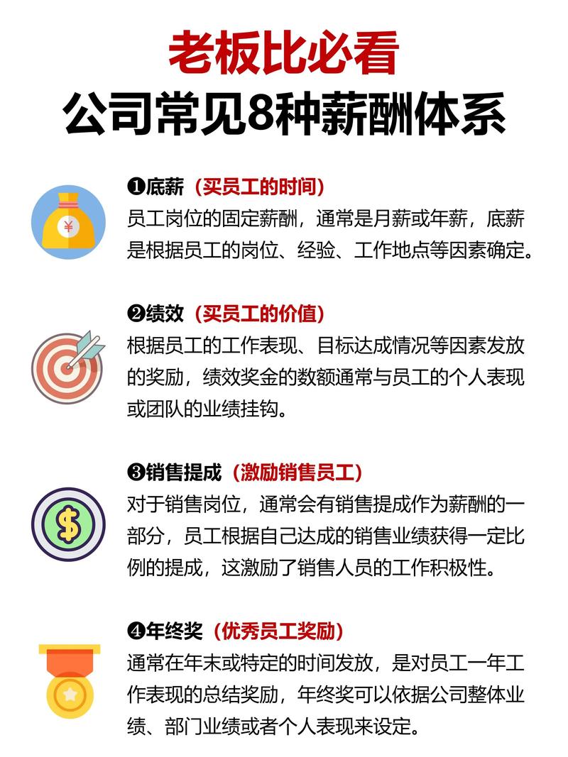 股权激励方案：解码企业增长密码